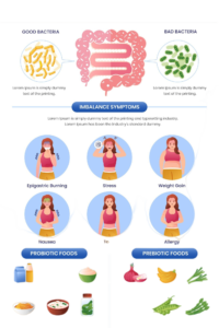 Food Poisoning: Symptoms, Treatment, and Recovery 2024