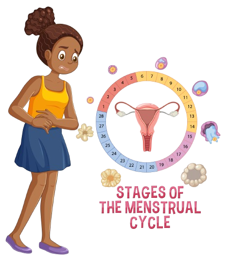 Leucorrhoea in Women