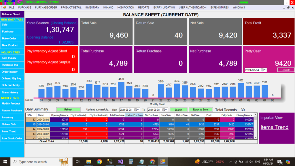 BALANCE SHEET